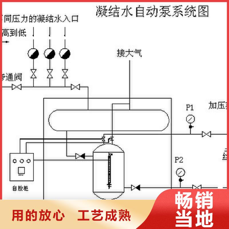 凝结水回收装置旁流水处理器大量现货