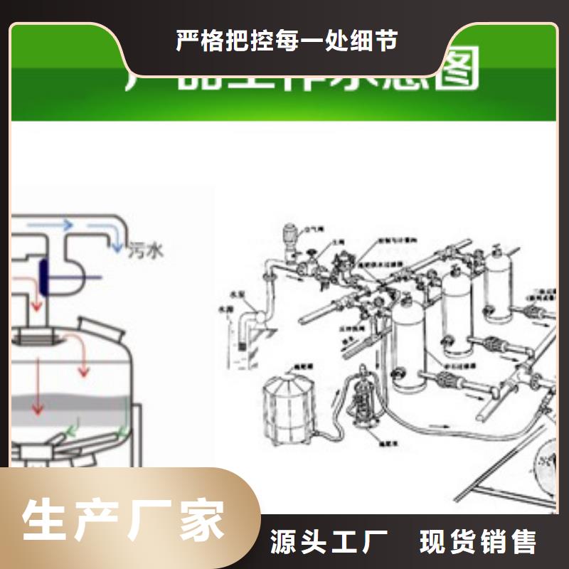 【浅层砂过滤器-凝结水回收装置多种优势放心选择】