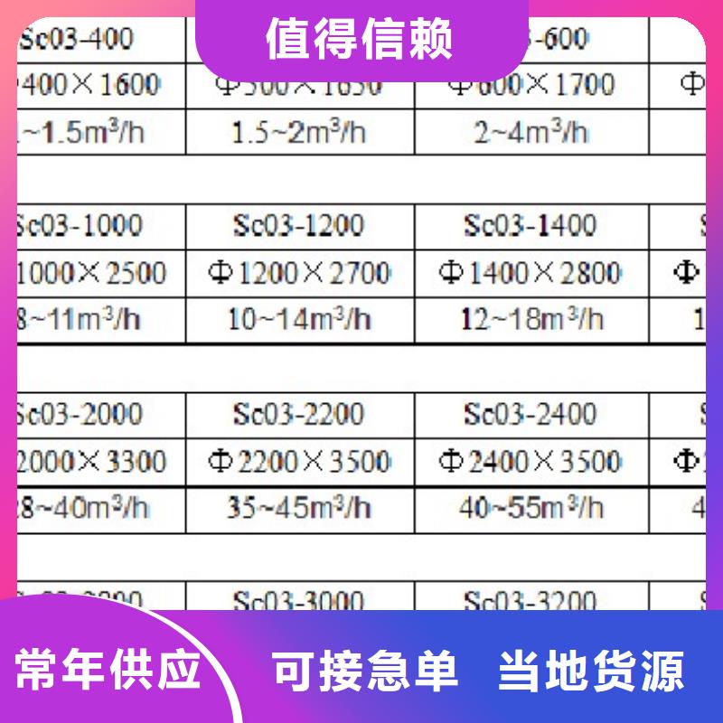 浅层砂过滤器冷凝器胶球自动清洗装置质量不佳尽管来找我