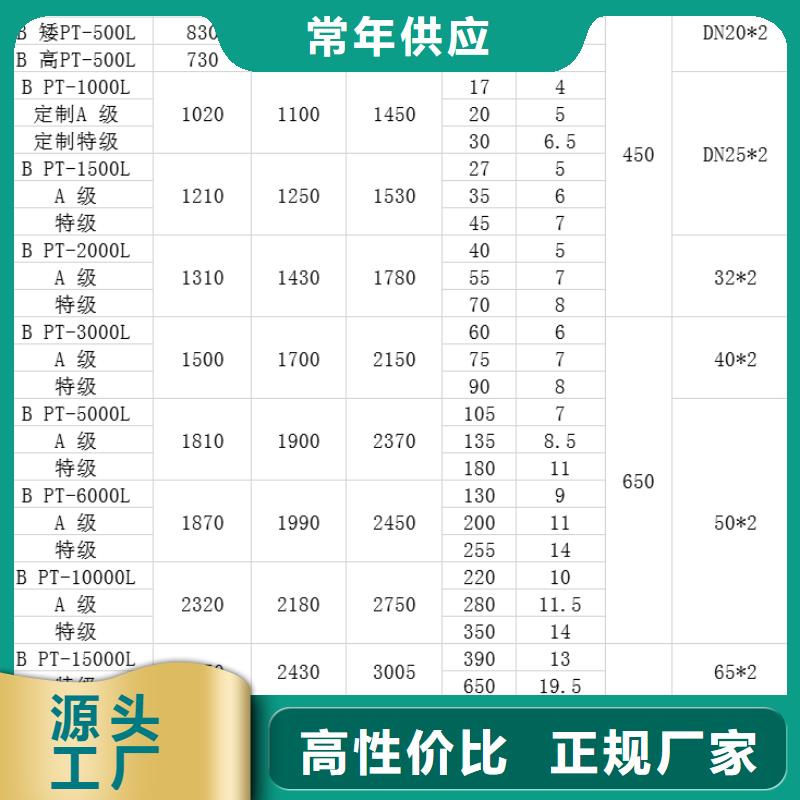 塑料水箱塑料托盘供您所需