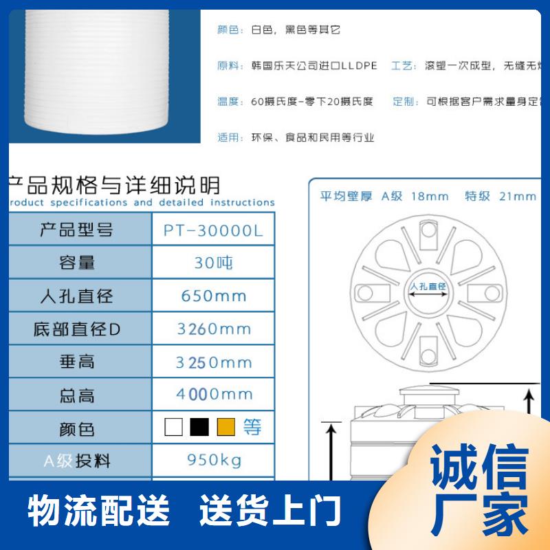 【塑料水箱】防渗漏托盘多家仓库发货