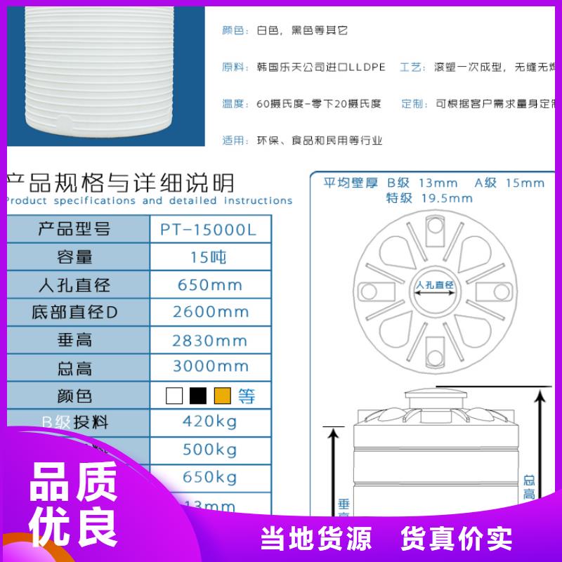 塑料水箱-防渗漏托盘支持定制