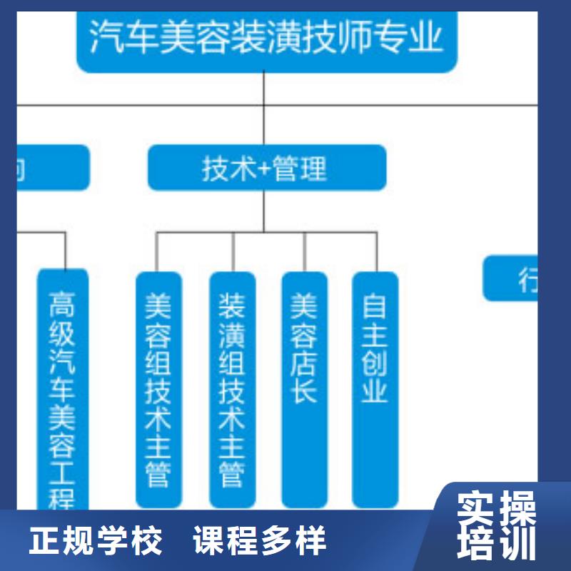 汽车美容钣金新东方厨师烹饪学校招生电话就业不担心