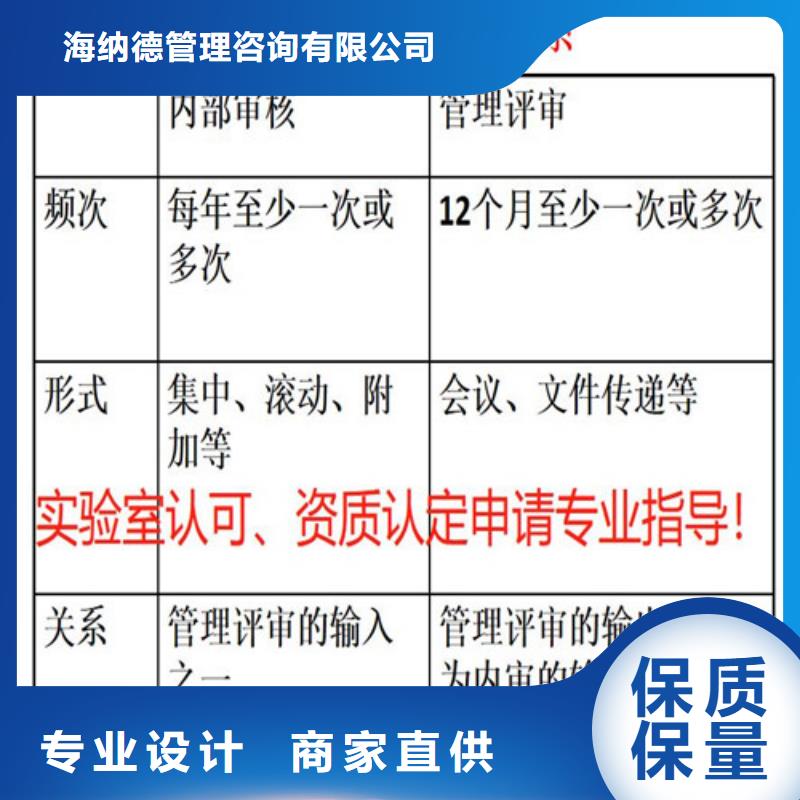 CMA资质认定CMA认证品质商家