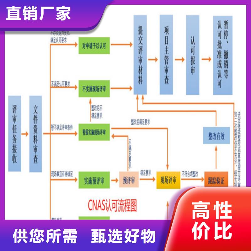 【CNAS实验室认可CMA申请要求款式新颖】