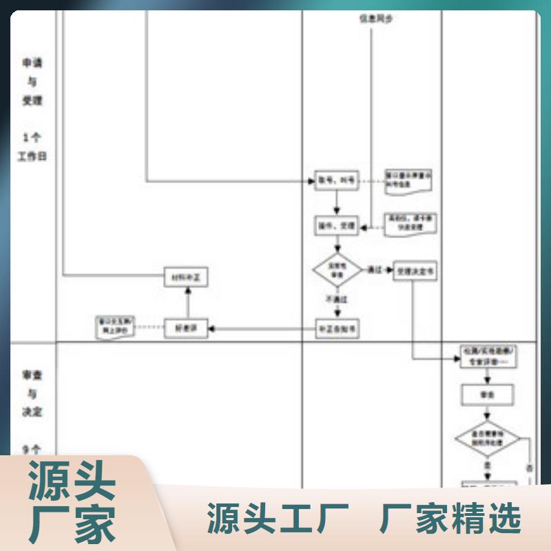 CNAS实验室认可CNAS认可专业生产厂家