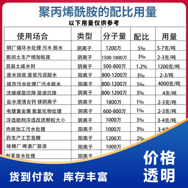 聚合氯化铝厂家