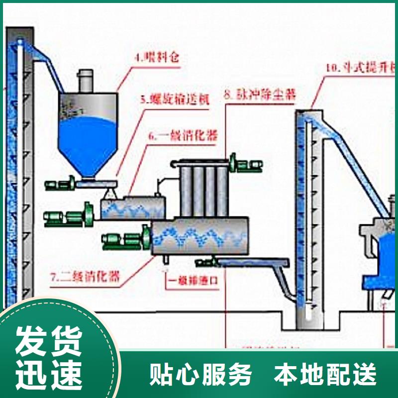 颗粒氢氧化钙全国销售点