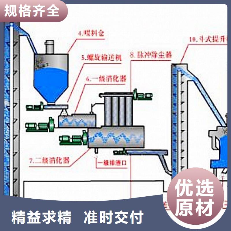 白会块品质稳定