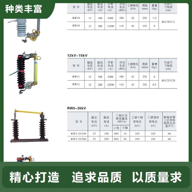 高压熔断器/HRW5-35/200A