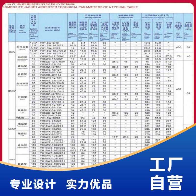 氧化锌避雷器HY5WZ-17/45【羿振电力】