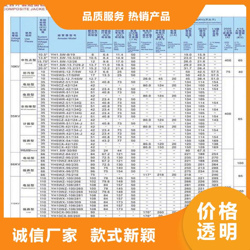 柳市厂家供应YH5W-54/134W】