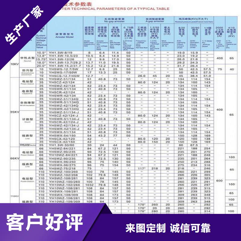 35KV线路氧化锌避雷器YH10WX-51/134【羿振电气】