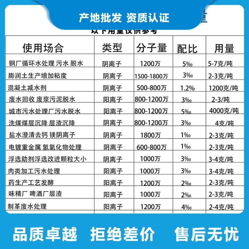 聚丙烯酰胺四水氯化亚铁48小时发货