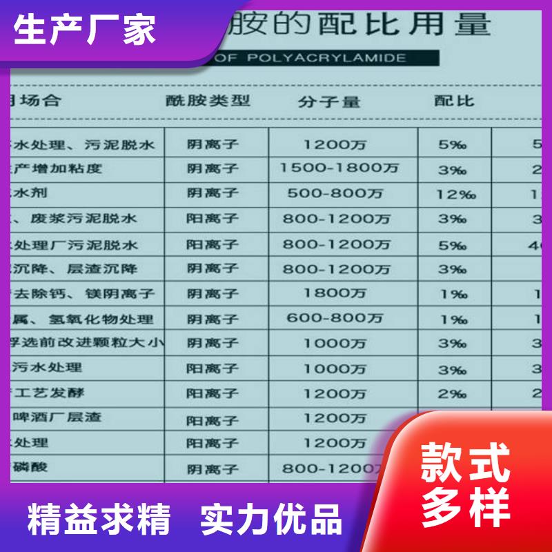 喷雾聚合硫酸铁公司地址