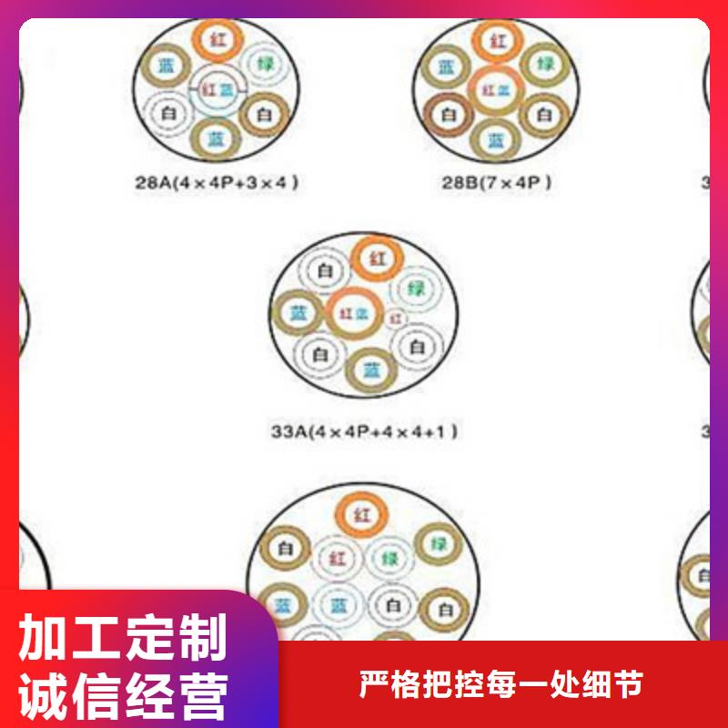 铁路信号电缆煤矿用阻燃通信电缆品质服务诚信为本