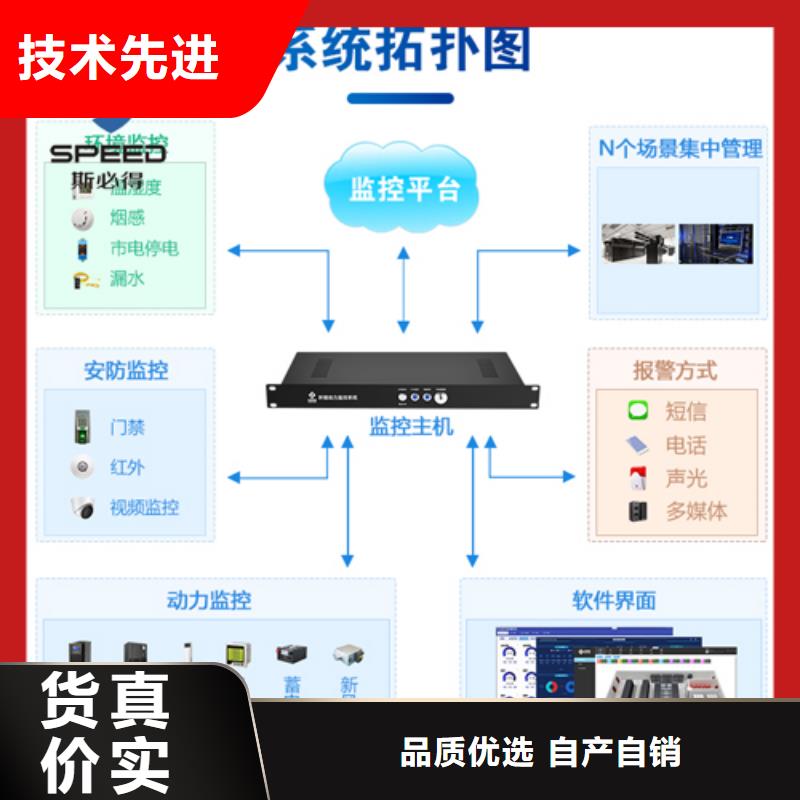 机房集中监控_机房监控_动环监控厂家