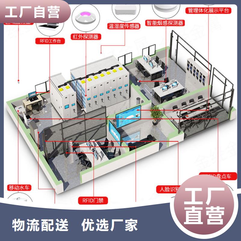 鹤壁密集架RFID密集柜改造升级