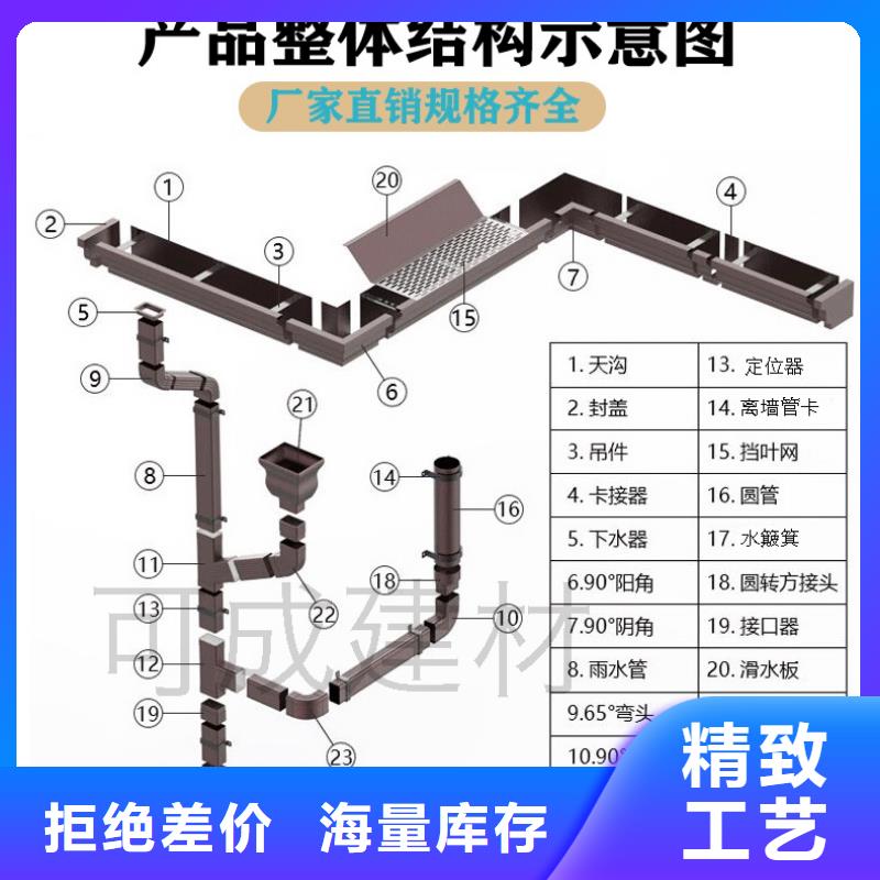 铝合金落水管生产厂家定制