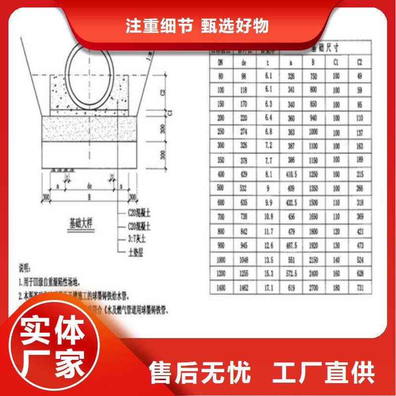 球墨铸铁单篦子供应