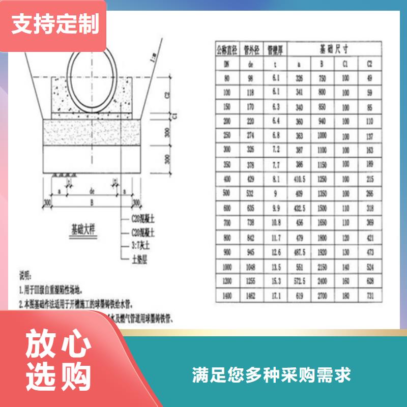 井盖【排水沟盖板】定制批发