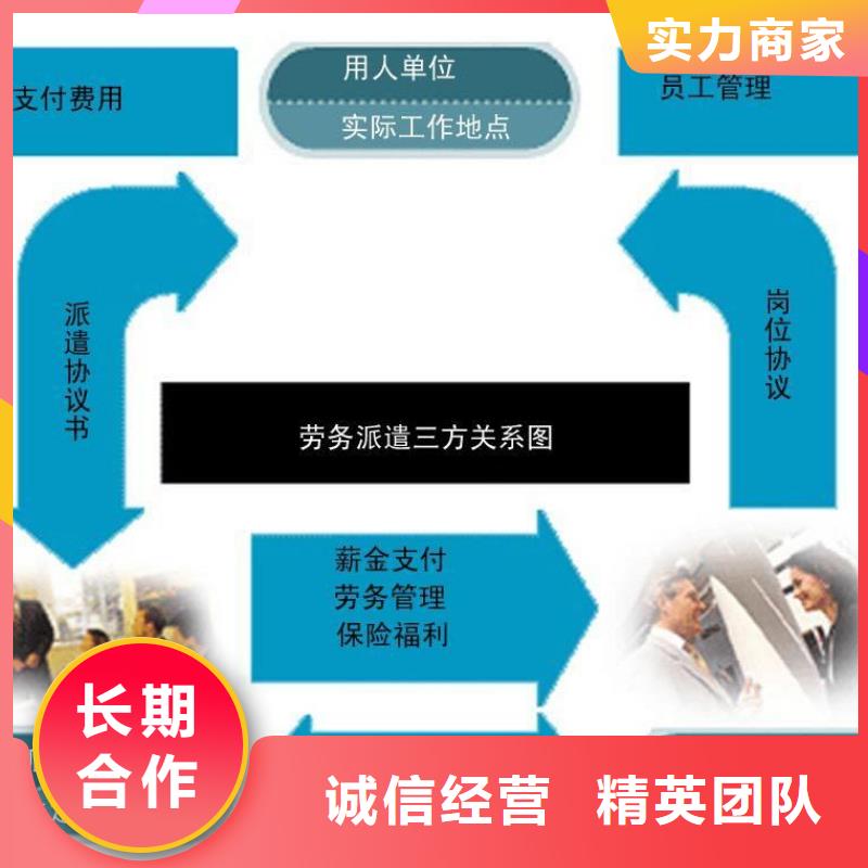 劳务派遣_人才派遣诚信经营