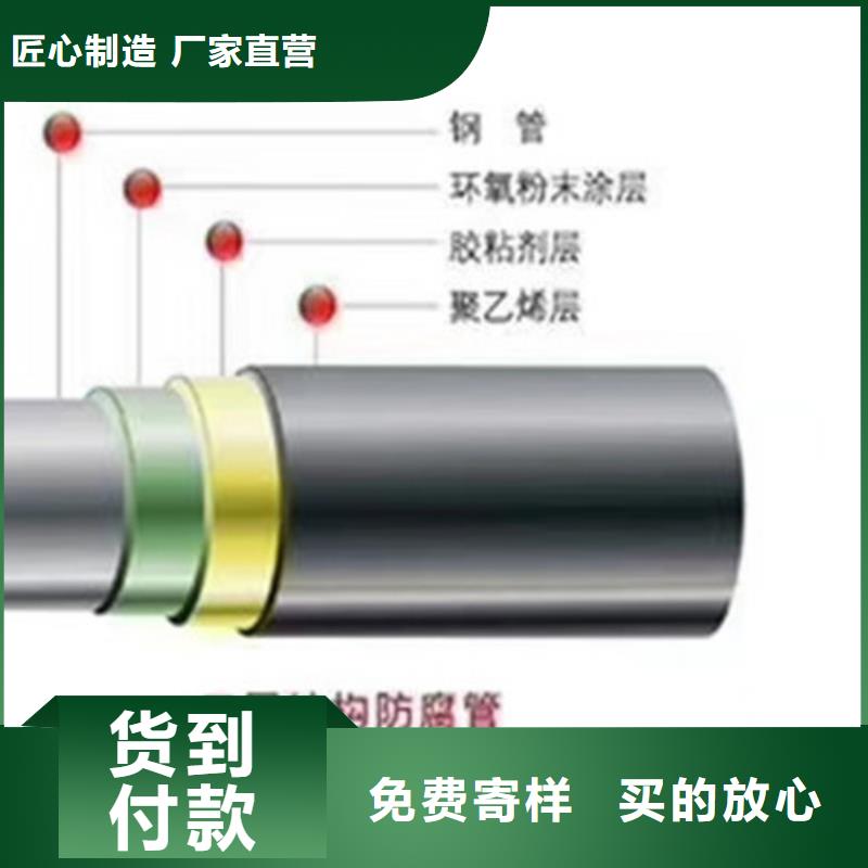 3PE防腐直缝钢管生产流程