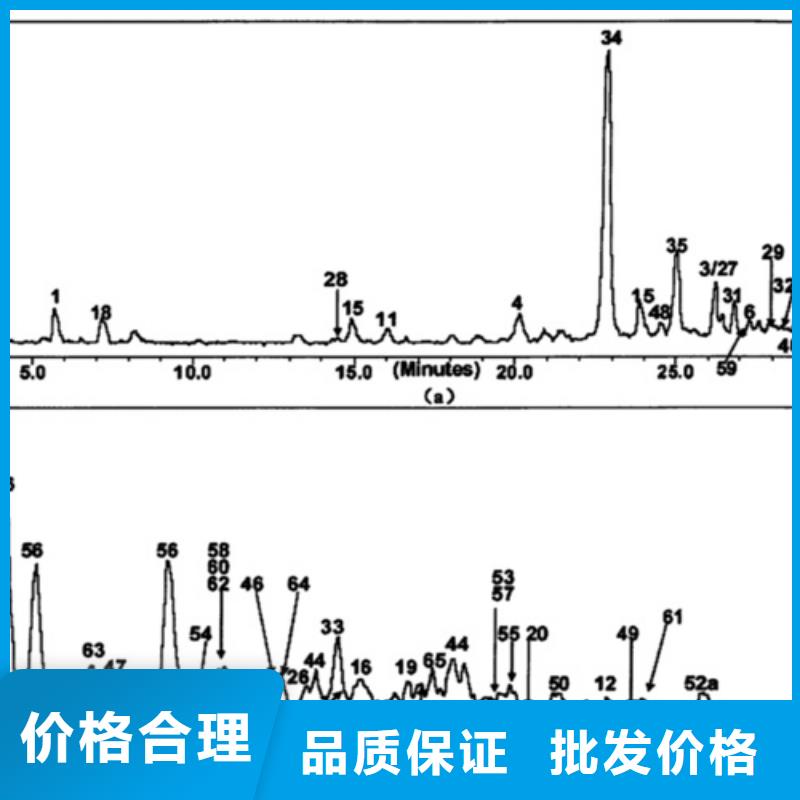 双阳区分析组分