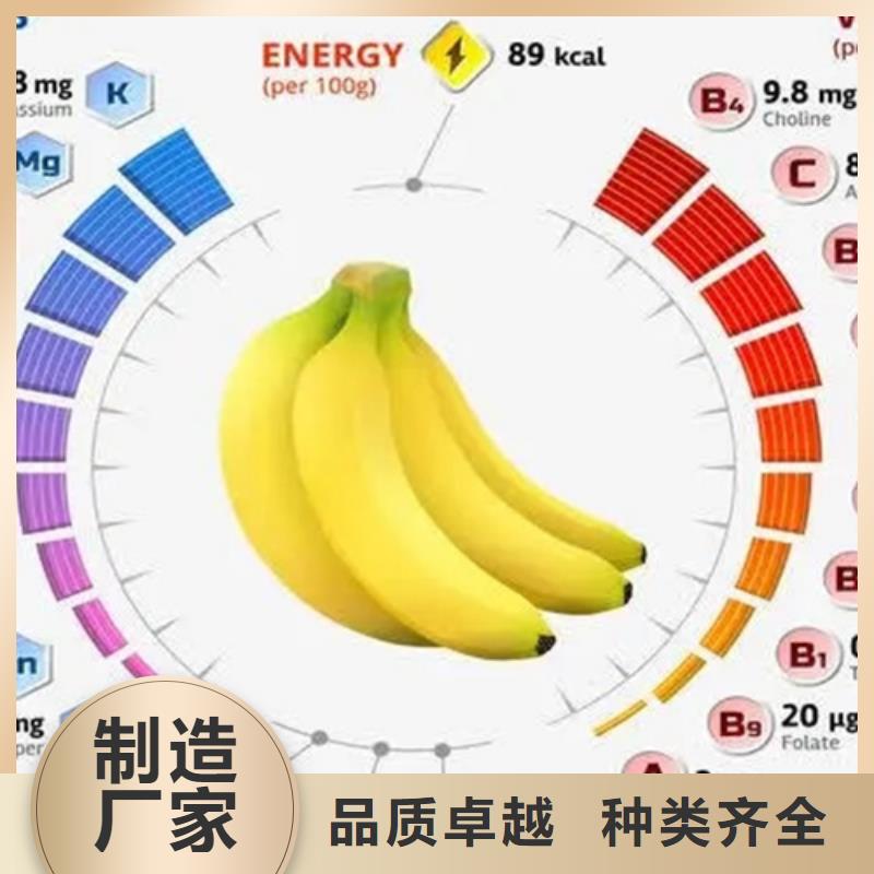 分析成分成分企业-价格优惠