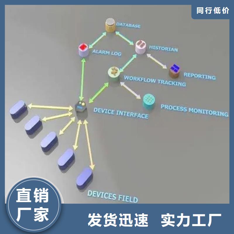 分析未知成分多种规格