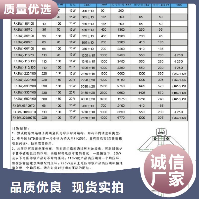 绝缘子真空断路器物流配货上门