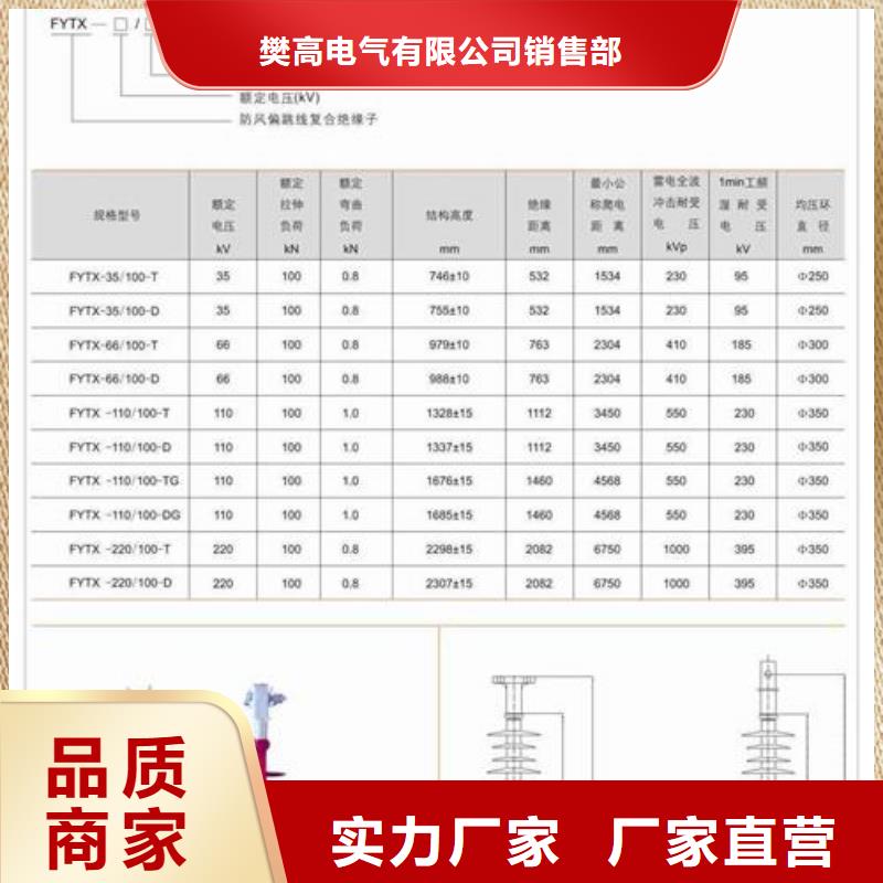 FZSW-12/4高压复合绝缘子