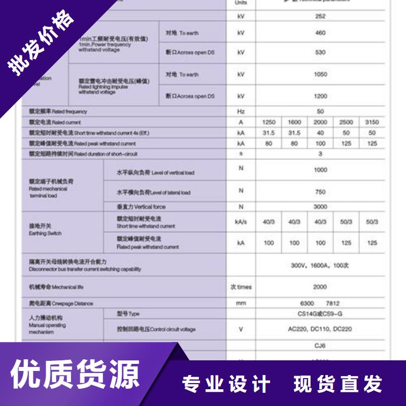 HRW3-0.5/1000A低压隔离开关