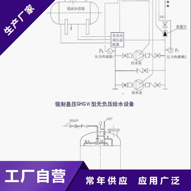 无负压变频供水厂家-可来厂考察